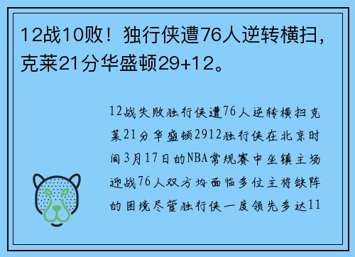 12战10败！独行侠遭76人逆转横扫，克莱21分华盛顿29+12。