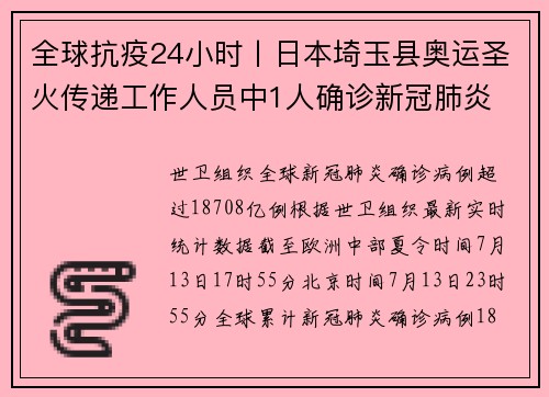 全球抗疫24小时丨日本埼玉县奥运圣火传递工作人员中1人确诊新冠肺炎 美洲杯期间有新变种新冠病毒输入巴西